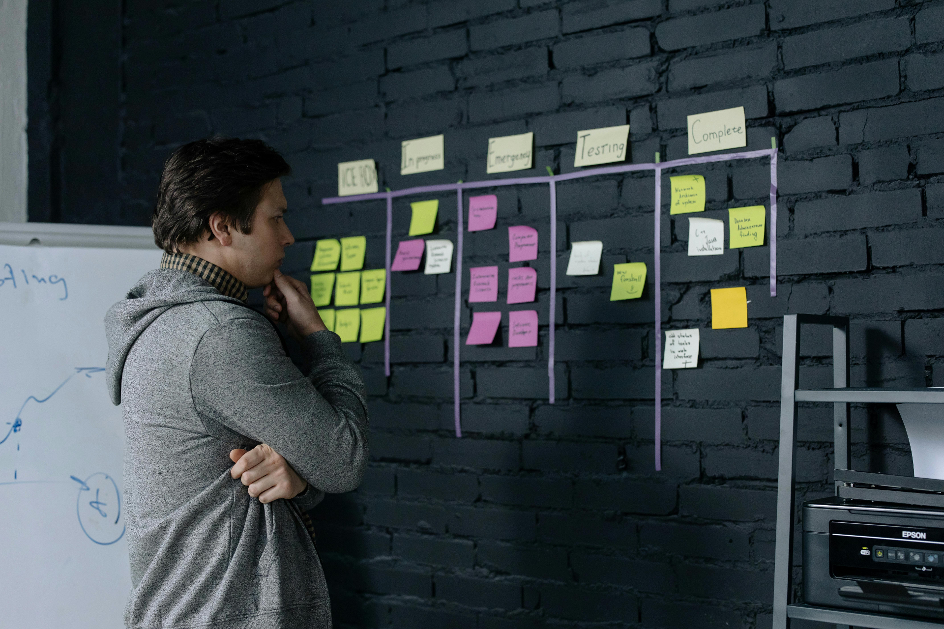 Professional bij Kanban board